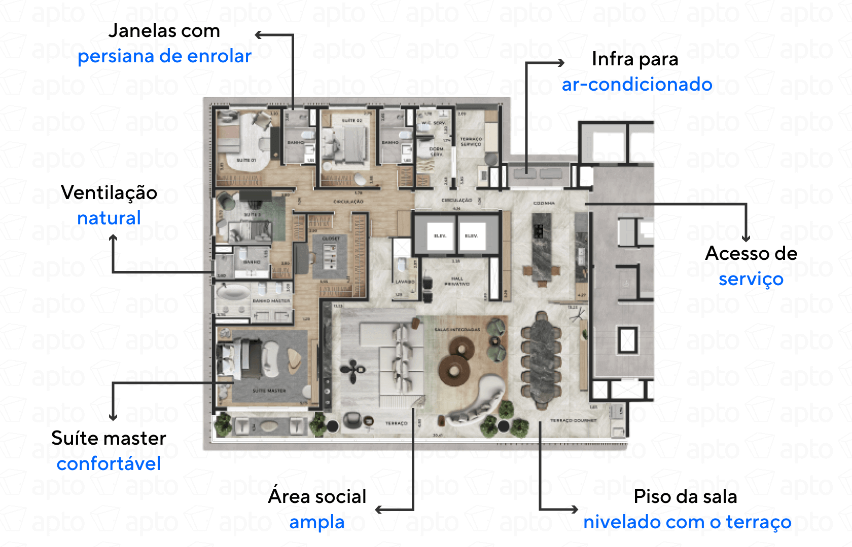 Exemplo de planta numa ficha PRO do Apto